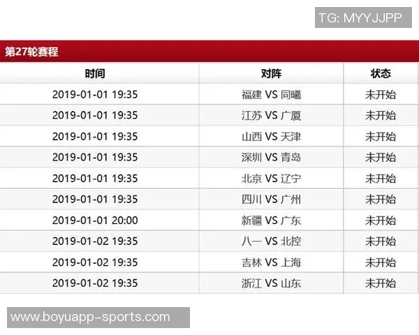 北京队开季四连胜后赛程安排未来四场比赛三连客再战广厦